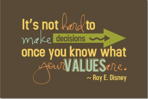 Personal-Values-Quote